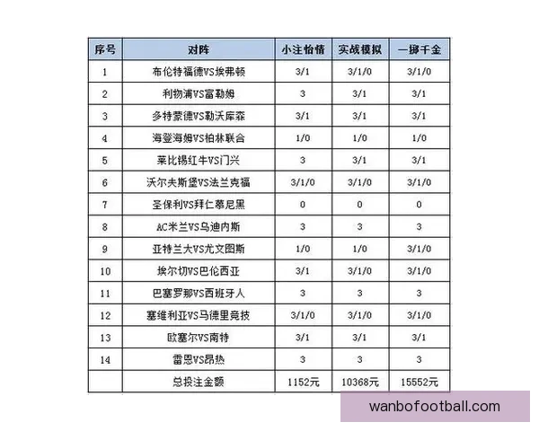 体育竞猜平台解析：最新赛事预测技巧与投注策略全攻略