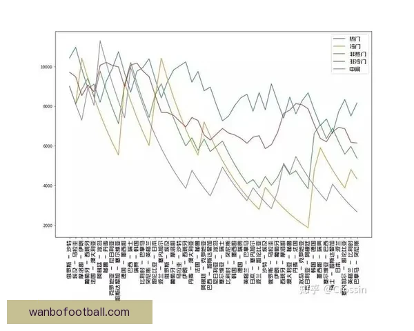 世界杯胜负竞猜平台全面解析及玩法策略全指南