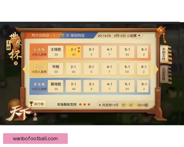 世界杯胜负竞猜平台全面解析及玩法策略全指南