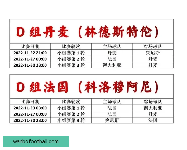 世界杯竞猜注册指南轻松参与赢大奖让你成为真正的球迷赢家