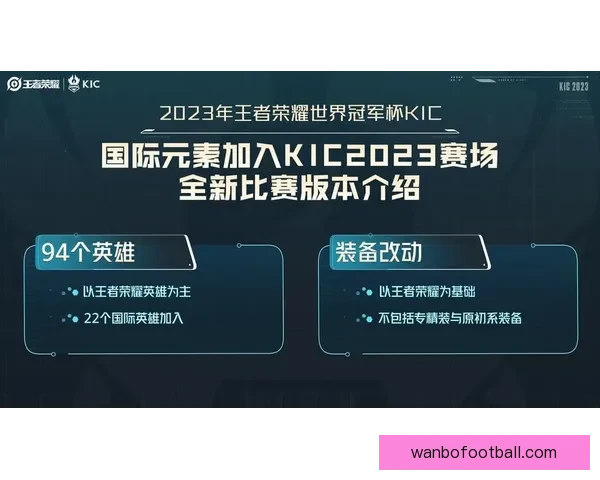 世界杯赛果预测大揭秘：精准竞猜策略助你赢取冠军荣耀