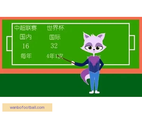 世界杯竞猜注册指南轻松参与赢大奖让你成为真正的球迷赢家