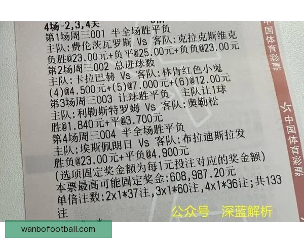 世界杯竞猜投注全攻略助你精准分析提升中奖几率
