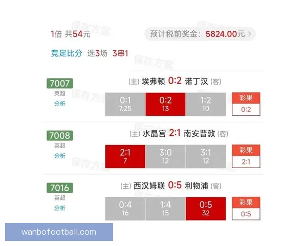 体育竞猜赔率分析与投注策略探索：如何在复杂市场中获得最佳回报